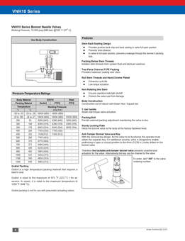 SS316 6000 PSI Needle Valves Catalogue
